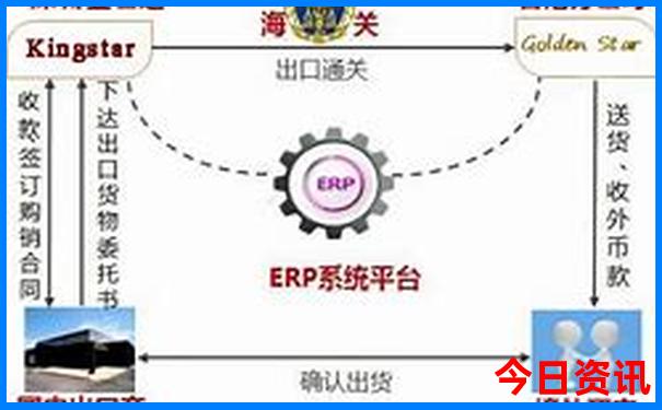 中国十大必去景点
