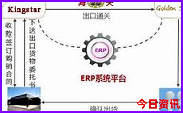 福州哪里好玩的景点推荐一日游