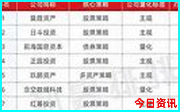 2025爆料年全解读天天发布彩揭秘资料榜单推荐推荐-新澳天天开奖资料大全600TK